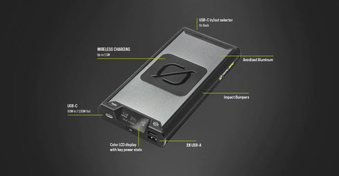 Goal Zero Sherpa 100PD Power Bank